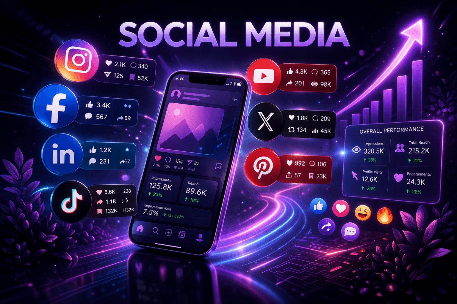 Social Media Service - Brand Stryx